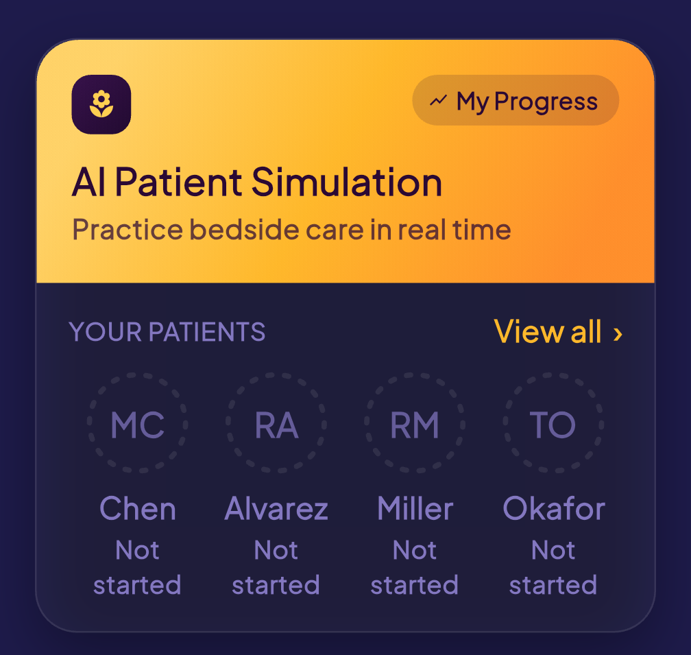 Student home screen showing an assigned patient panel with completion progress